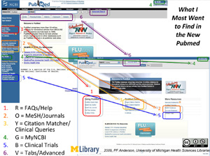 comparaison.pubmed.preview.jpg